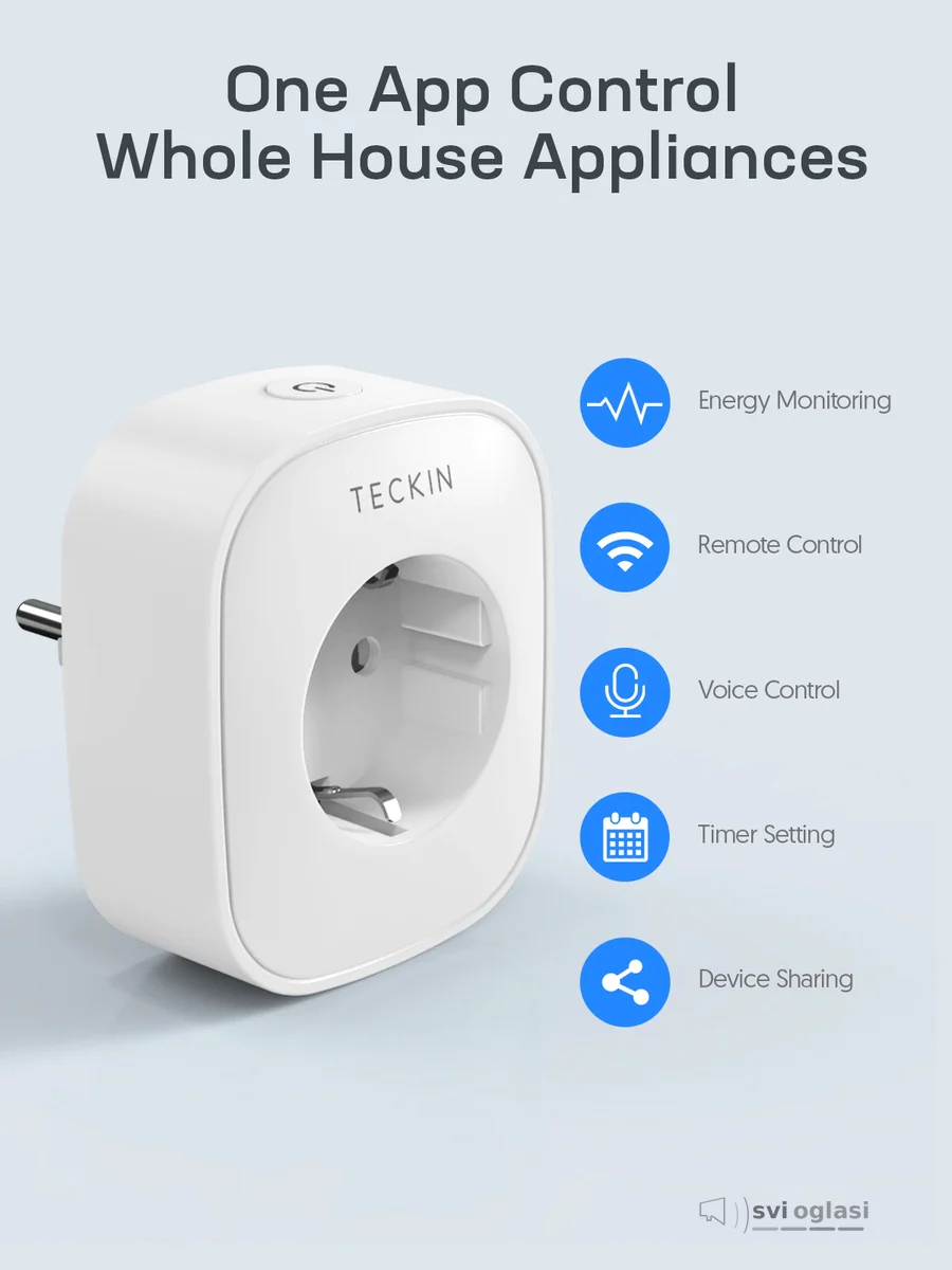 Teckin SP22 Smart Plug Energy Monitor WIFI