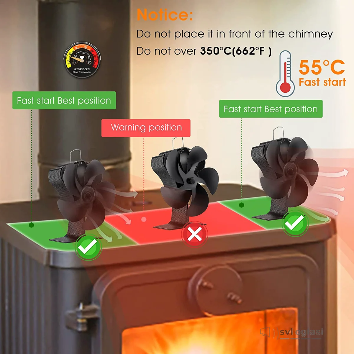 Xmasneed Wood Stove Fan, Fireplace Fan for Wood Burning Stove